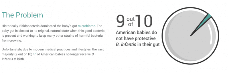 DO BABIES NEED PROBIOTICS