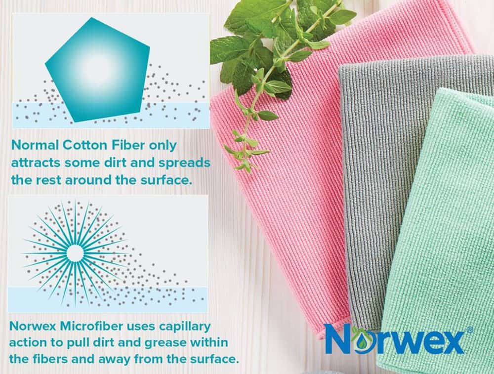 Norwex microfiber cleans better