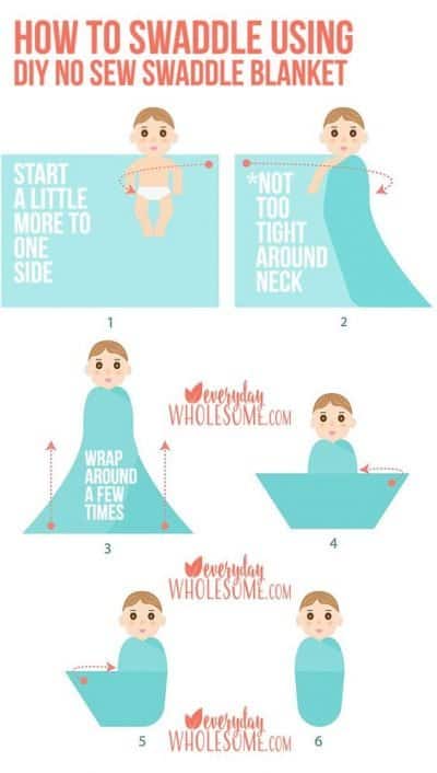 How to swaddle using my DIY NO SEW STRETCH JERSEY SWADDLE BLANKET easy tutorial and how to swaddler.