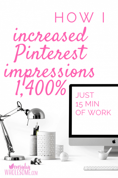 increased pinterest impressions
