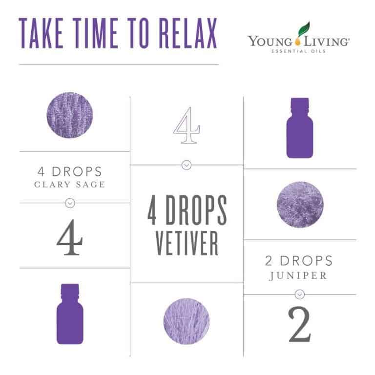 Everyday Wholesome 50 Best Young Living Essential Oil Diffuser Recipes