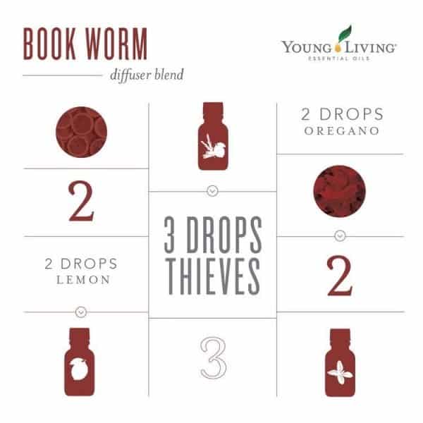 Everyday Wholesome | 50 Best Young Living Essential Oil Diffuser Recipes