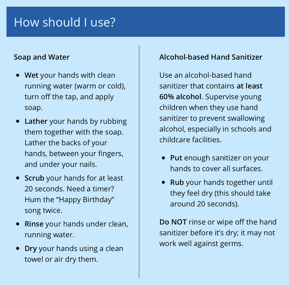 how to use hand sanitizer cdc recommendations hand purifier