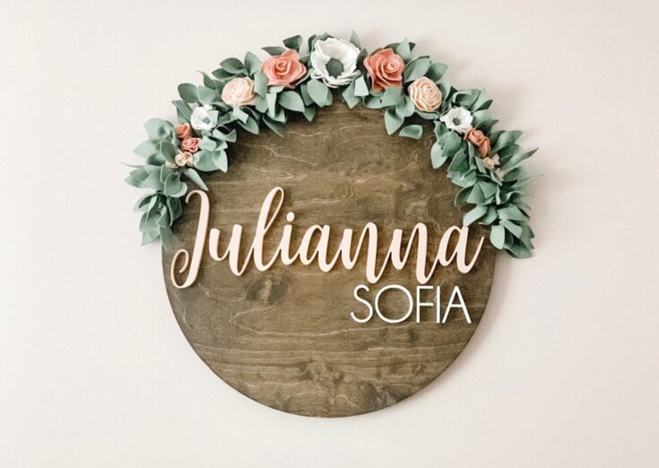Image for Custom Name Sign, 12-36 Inch, Child or Baby Name, Nursery Sign, Baby Gift, 3D Letters, Baby Shower, Baby Shower Gift, Girl Nursery - Etsy